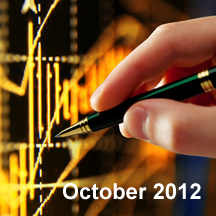 Annuity Rates Review October 2012